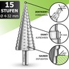 Pinava® Step Drill [Robust Line] for Metal, Stainless Steel, Plastic