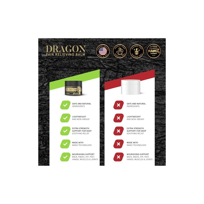 Americanna Wellness Dragon Balm 2.0oz Extra Strength