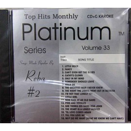 Top Hits Monthly Karaoke: The Hits of Reba McEntire #2