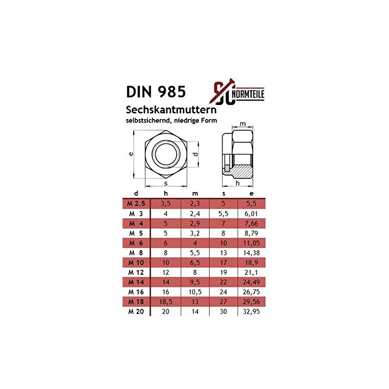 Locking Nuts (Standard Design) - M10 - (Pack of 10)