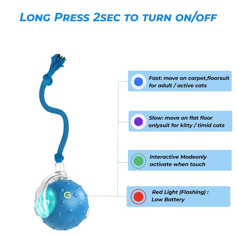 Petayouj Interactive Cat & Small Dog Toy Ball - Advanced