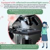 MAXLAPTER Microscope Kit for Kids 8-12 with Prepared Slides, 100-1000X