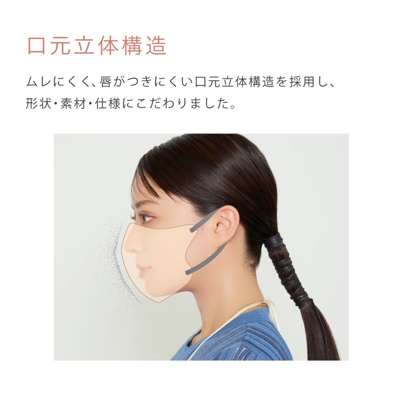 [MASCODE] 【 マスコード 公式店】マスク 不織布 バイカラーマスク 血色マスク 立体 花粉症 大きめ