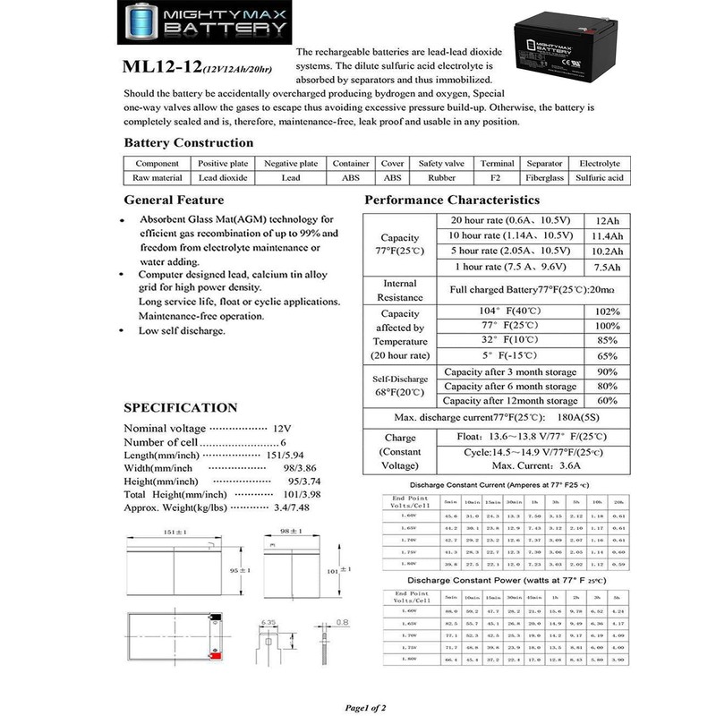 Mighty Max Battery 12V 12AH SLA Battery for Go-Go Elite