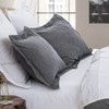 DAUAOTO Cotton ChambrayPillow Shams, 2 Pieces Pillowcase Set, 20"x36" Pillow