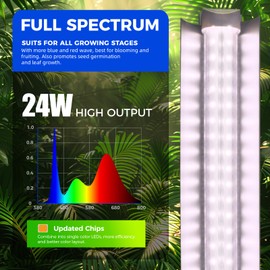 Barrina 2FT T8 Grow Light, 144W(6 x 24W), 800W Equivalent, Full Spectrum, Sunlight Plant Light, LED Grow Light Bulbs, for Indoor Plant Growing, with V-Shaped Reflector, Pinkish White, 6-Pack