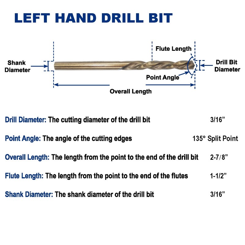 3/16-Inch Cobalt Steel M35 Left Hand Drill Bit for Removing