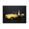DCD "Hanging Out II" Manuel Figurine for 1/18 Scale Models by American Diorama