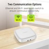 RoomBanker Pico Home Security Hub - Smart Automation System with