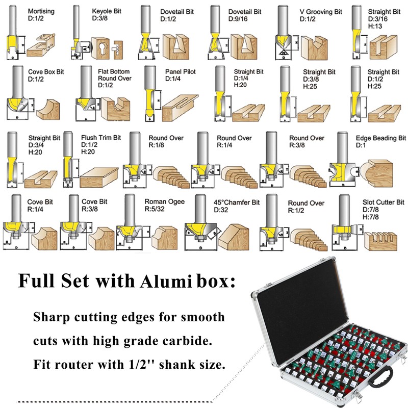 OLETBE Router Bit Set 1/2-Inch Shank, 41 PCS Panel Ogee