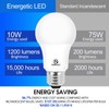 E ENERGETIC LIGHTING 75 Watt Light Bulbs, Super Bright 1200LM,