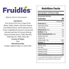 Fruidles Green Apple Patriotic U.S Army Guys Gummi Candy Military Heroes Freedom Fighters Holiday Treats, Delicious Gummy Candy, Fun and Festive Holiday Snacking, Party Favor (Half-Pound)