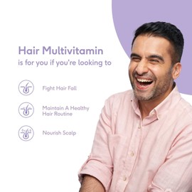 Generic Hair Multivitamin with DHT Blockers, Omega & Biotin, Supports Keratin Synthesis & Helps Reduce Hair Fall, 60 Multivitamin Capsules