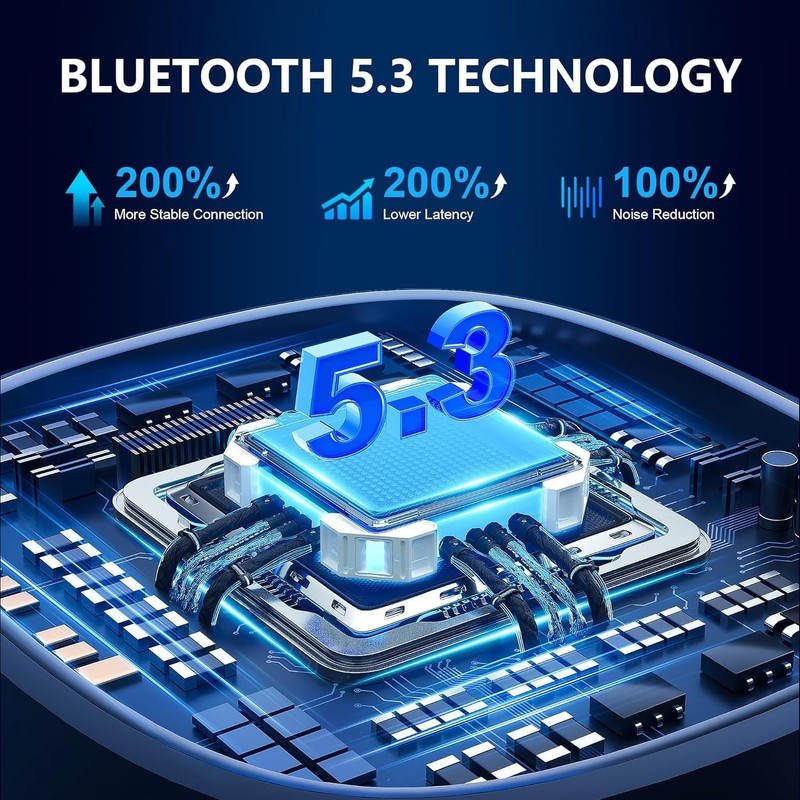 SONRU Aux Bluetooth Adapter for Car, Bluetooth 5.3 Aux Adapter