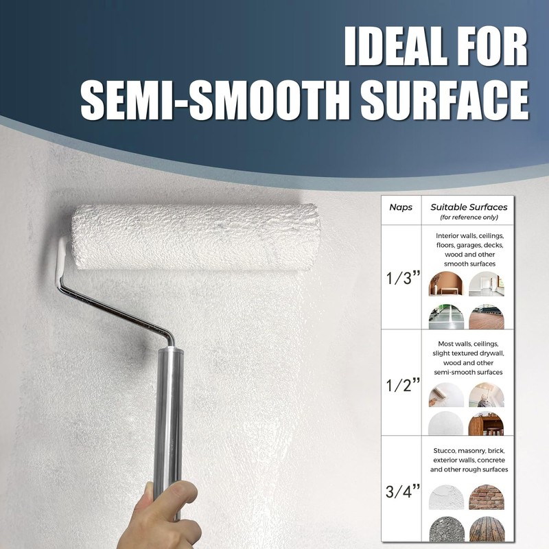 Paint Roller with Extended Detachable Pole Handle, Household Wall Painting