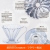 Sanyo Sangyo CAFEC Tritan Flower Dripper CUP1, For 1 Cup,
