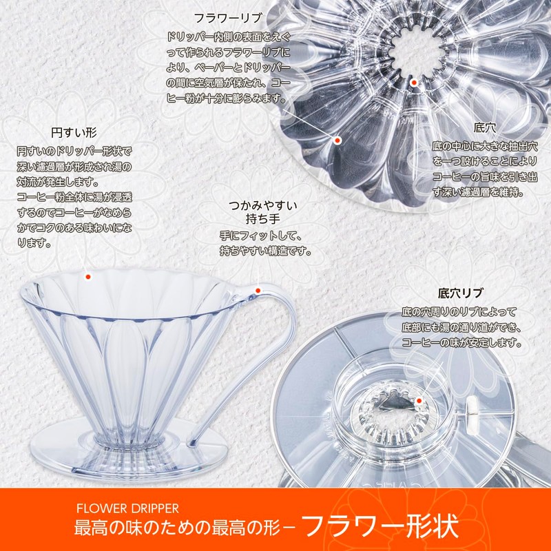 Sanyo Sangyo CAFEC Tritan Flower Dripper CUP1, For 1 Cup,