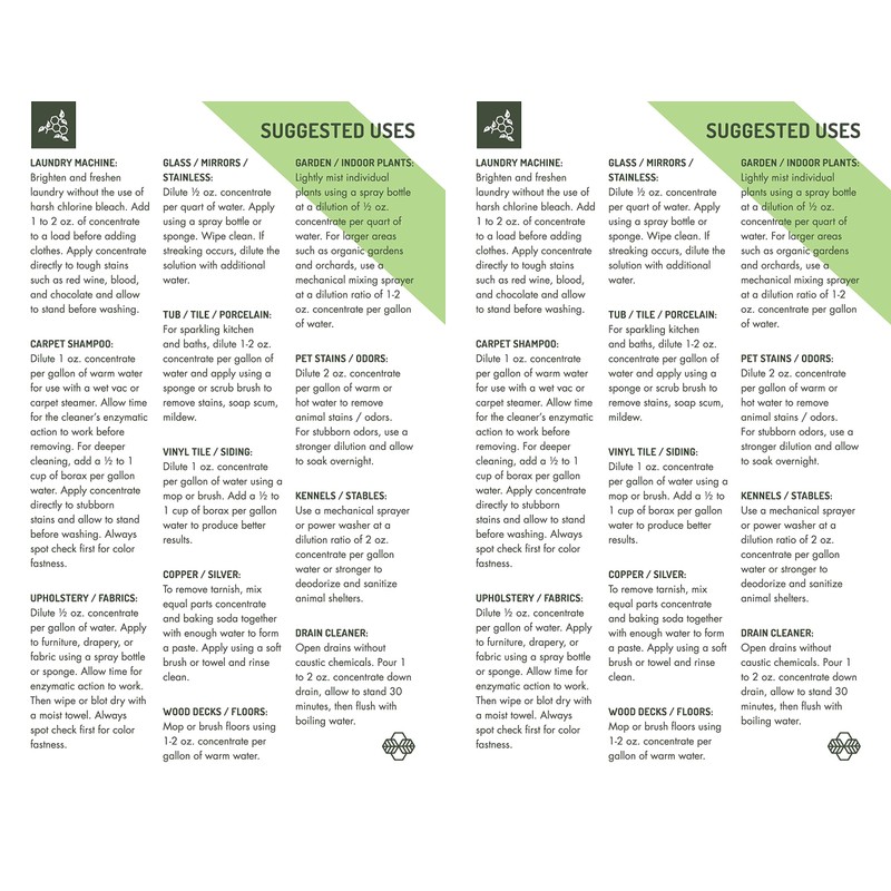 Safe Solutions Best Natural Cleaning Product - TweetMint All Purpose