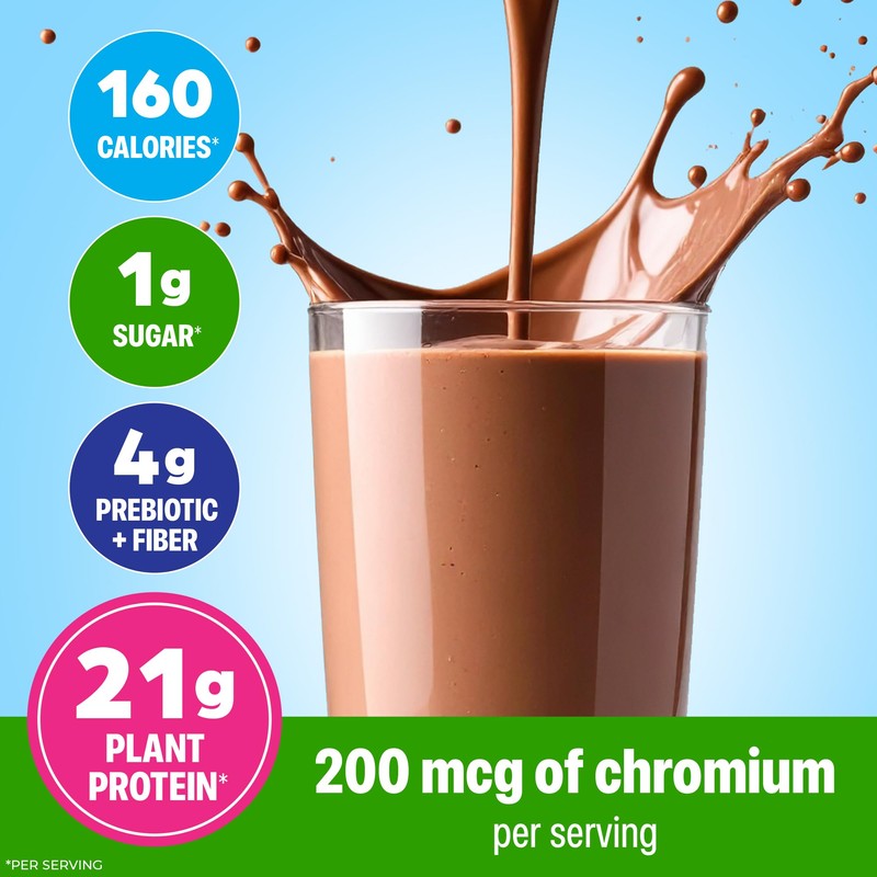 Orgain Organic Protein Metabolism Blend, Chocolate Fudge