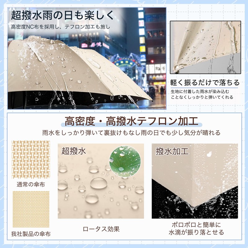 FUMITAKE 日傘 折りたたみ傘 UVカット100% 完全遮光 遮熱 ワンタッチ自動開閉 折り畳み傘 超軽量 コンパクト