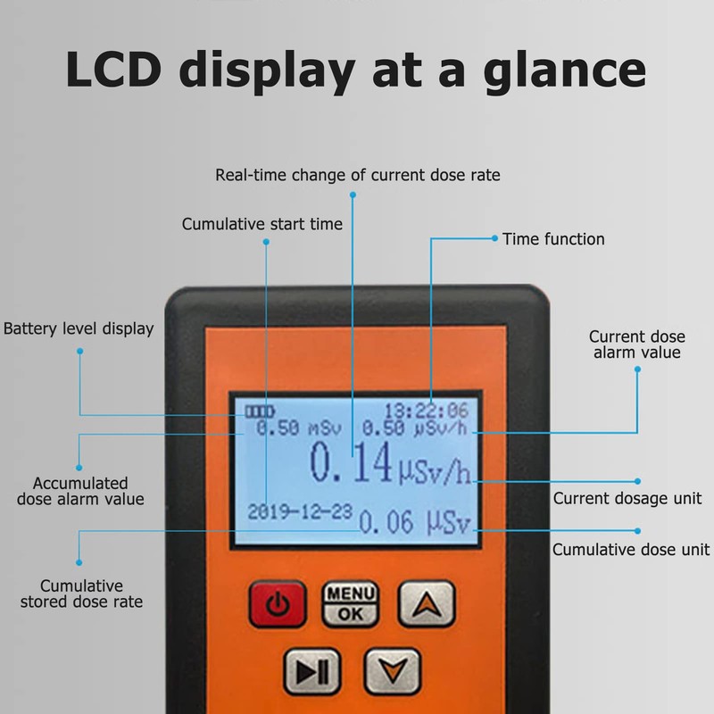 Nuclear Radiation Detector, Handheld Radiation Detector X, Y and Hard