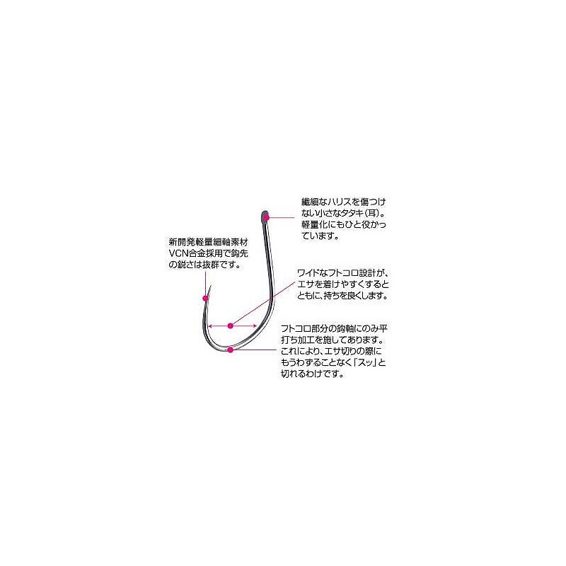 OWNER(オーナー) バラ スズ バラサ 8号