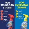 Unbranded Laundry Stain Remover Spray Refill Fast Acting Multi-Surface Cleaner