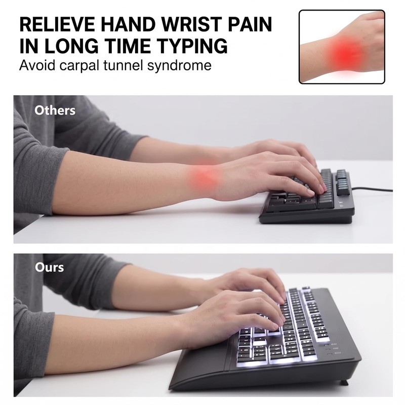 MIKUSO Large Print Backlit Keyboard for Seniors and Low Vision