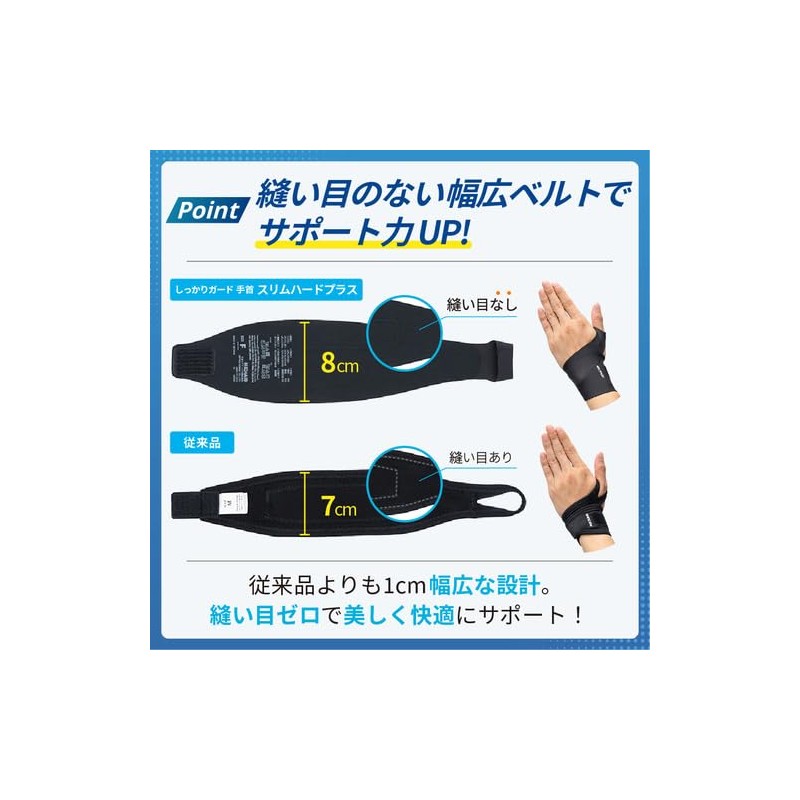 Mediade Firm Guard Wrist Slim Hard Plus One Size Fits