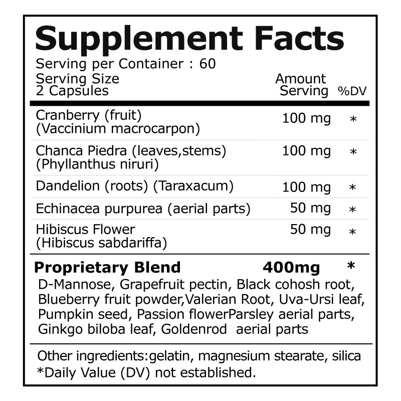 GHRG Kidney & Bladder, Urinary Tract Health Detox & Repair