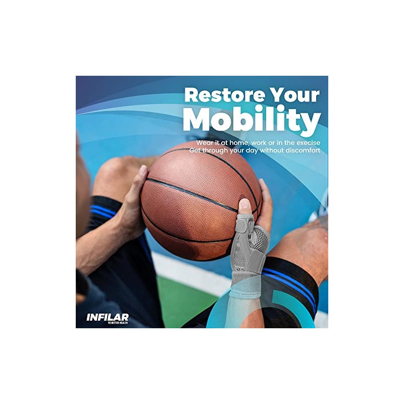 Thumb Splint with Wrist Brace - Thumb Support Brace for