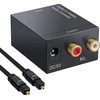 Digital to Analog Audio Converter, Toslink Coaxial Input Digital to