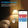Wifi Smart Motion Sensor: Indoor PIR Motion Detector, Free App