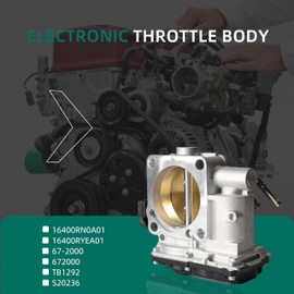 Riyhch Electronic Throttle Body Fit for Honda Accord/Crosstour/Odyssey/Pilot/Ridgeline V6 3.5L, Fit for Acura MDX V6 3.7L, Fit for Acura RDX/TL/TSX V6 3.5L 2007-2017 16400RN0A01 16400RYEA01