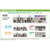 Seiko Clock, Radio-controlled Display Clock