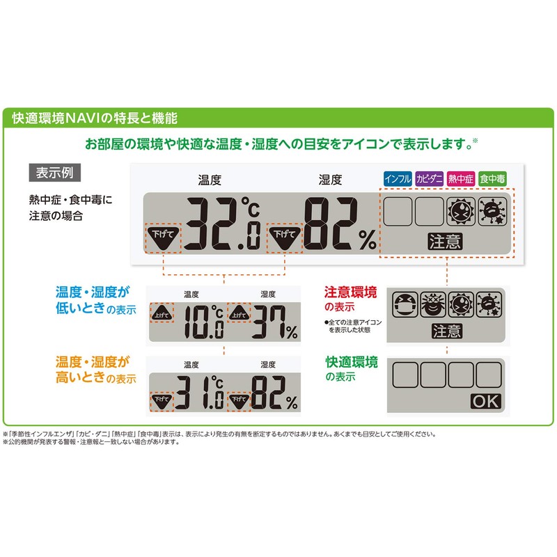 Seiko Clock, Radio-controlled Display Clock