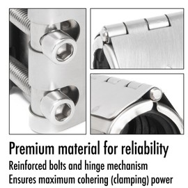 Vouyar Pipe Repair Clamp for 3/4 inch pipes, Leak Sealer,Emergency Pipe Repair Kit for Plastic and Metal Pipes (19mm-21mm)