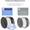 LEVOIT LV-H132 Replacement Filter, Genuine LV-H132-RF Air Purifier Filters, High-Efficiency