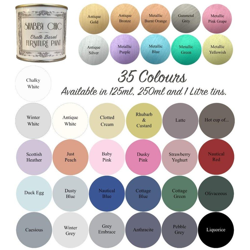 Shabby Chic Chalk Furniture Paint: Luxurious Chalk Finish Craft Paint