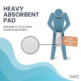 RMS BRANDS Male Urinal Bags, Medical Grade with High Absorbency, Convert Liquid to Gel, Odor Control, and Easy Disposal, Travel Urinal for Men (20 Bags)