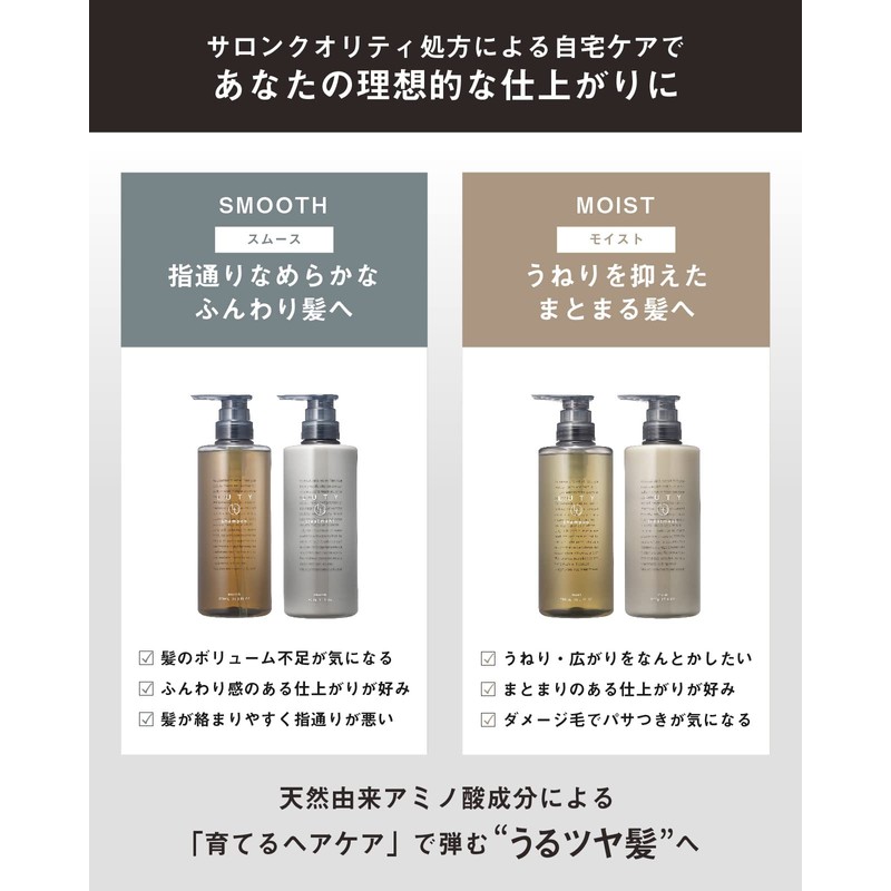 LUTY Rooty Treatment, Beauty Salon Exclusive Product, Rinse Damage Care,