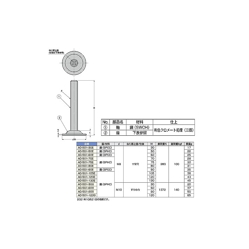 SUGATSUNE AD-501 AD-501-50E Lamp Stamp Adjuster