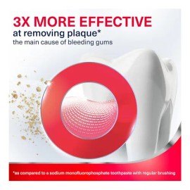 Parodontax Whitening 2 Pastas, Blanqueadora, Encias Sang