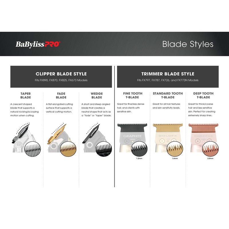 BaBylissPRO Barberology Fine Tooth Graphite Replacement Blade for Outlining Hair