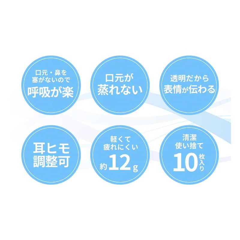 3R SYSTEMS Mouse Shield, Transparent Mask, Transparent Shield Mask, 10