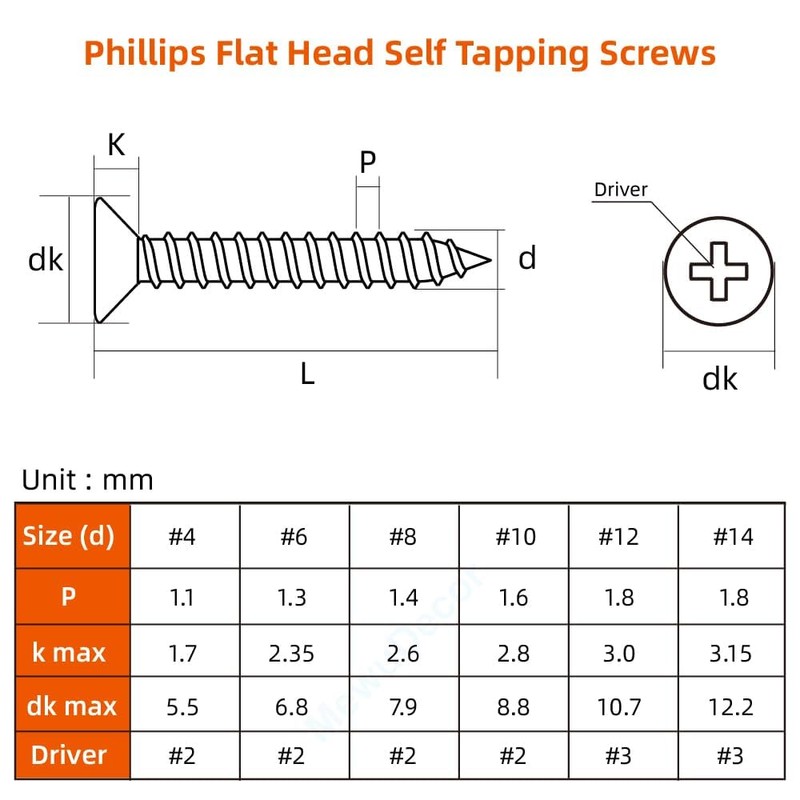 MewuDecor #6 x 3/4" Flat Head Wood Screw, Sheet Metal