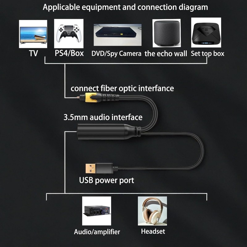 Digital Optical to 3.5mm Audio Converter