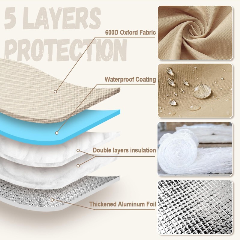 Backflow Preventer Insulation Cover - Water Pipe Insulation Sprinkler Cover