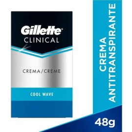 Antitranspirante en Crema Gillette Clínico Cool Wave 48g