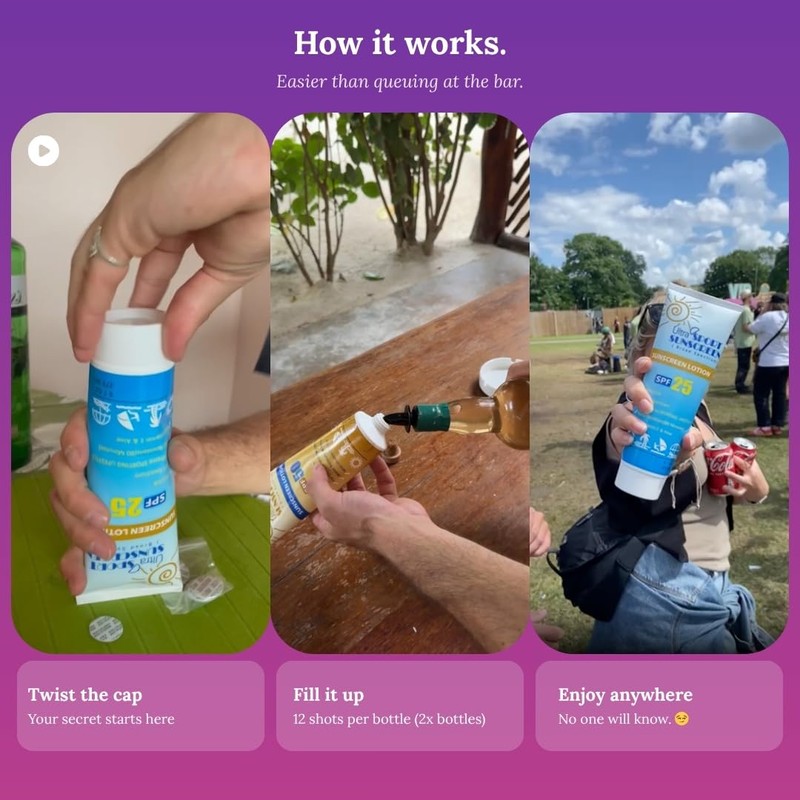 Secret Flask - Sunscreen Flask 2-Pack (300ml Each) - 24